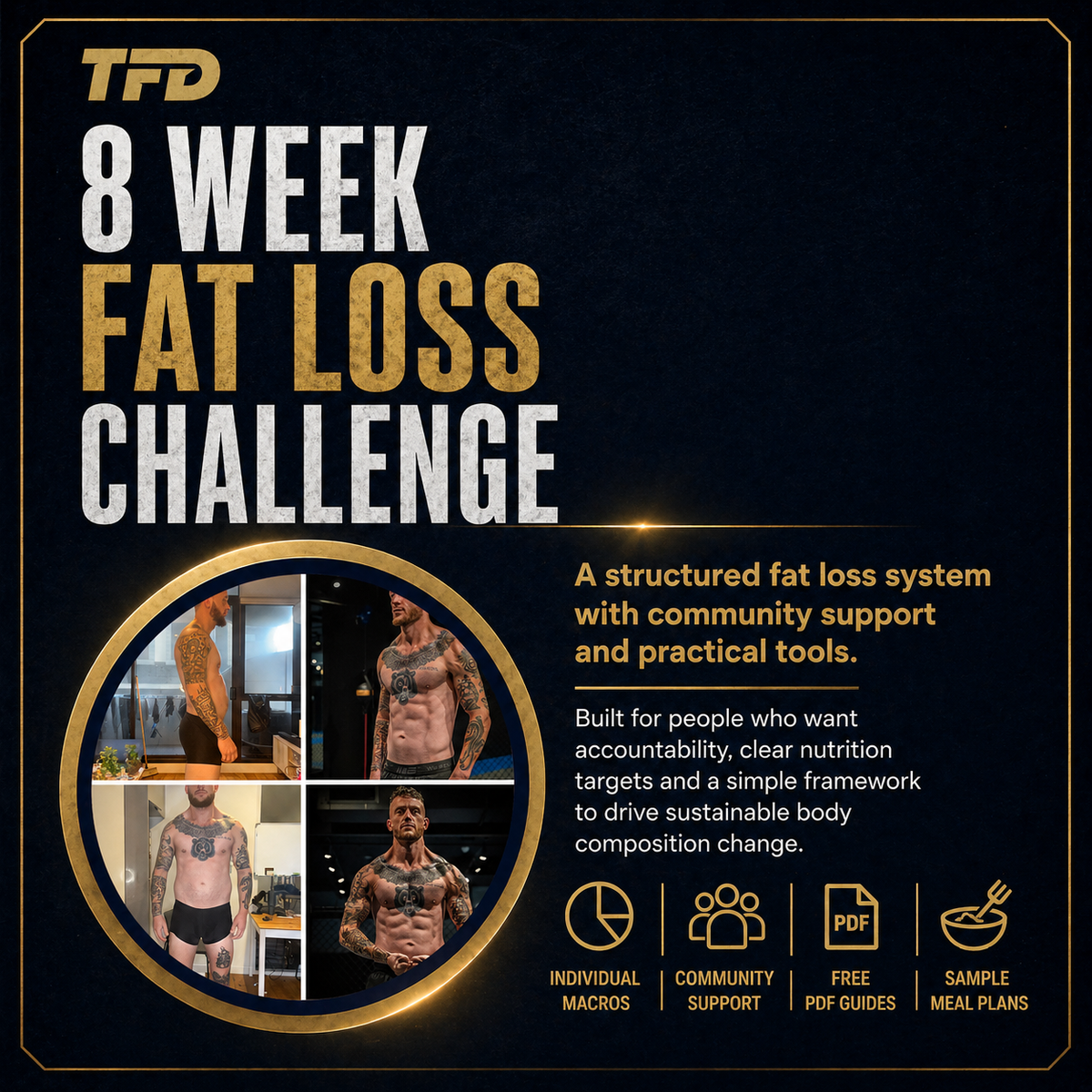 Fat Loss Challenge - 8 Weeks