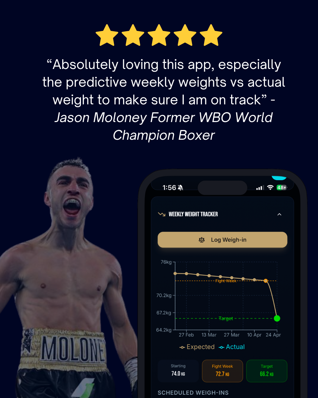 TFD Fight Camp App athlete testimonial